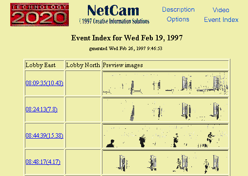 NetCam Index Screen (16K)